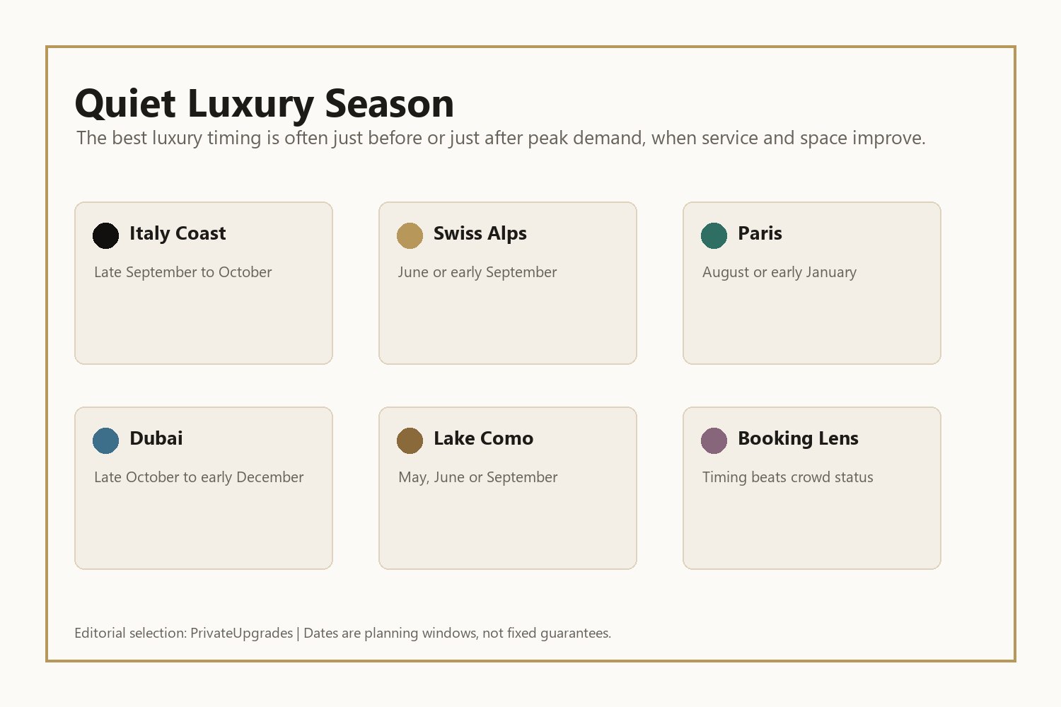 Shoulder-season luxury planning graphic