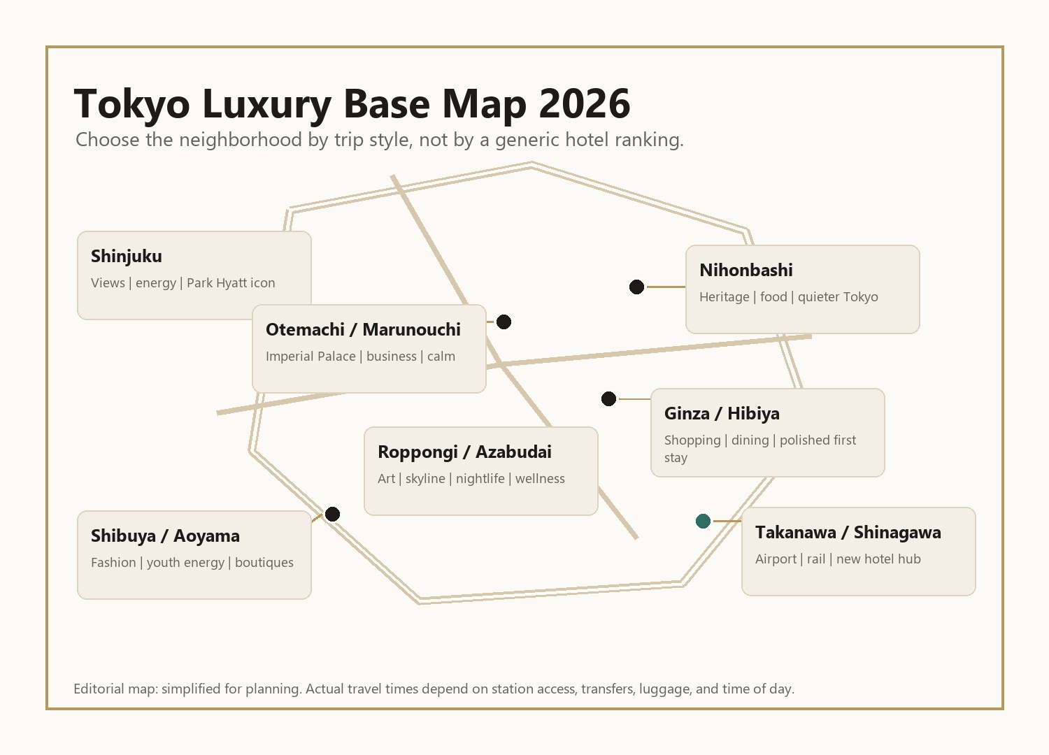 Tokyo luxury base map 2026 showing Ginza Otemachi Roppongi Shinjuku Shibuya Takanawa and Nihonbashi