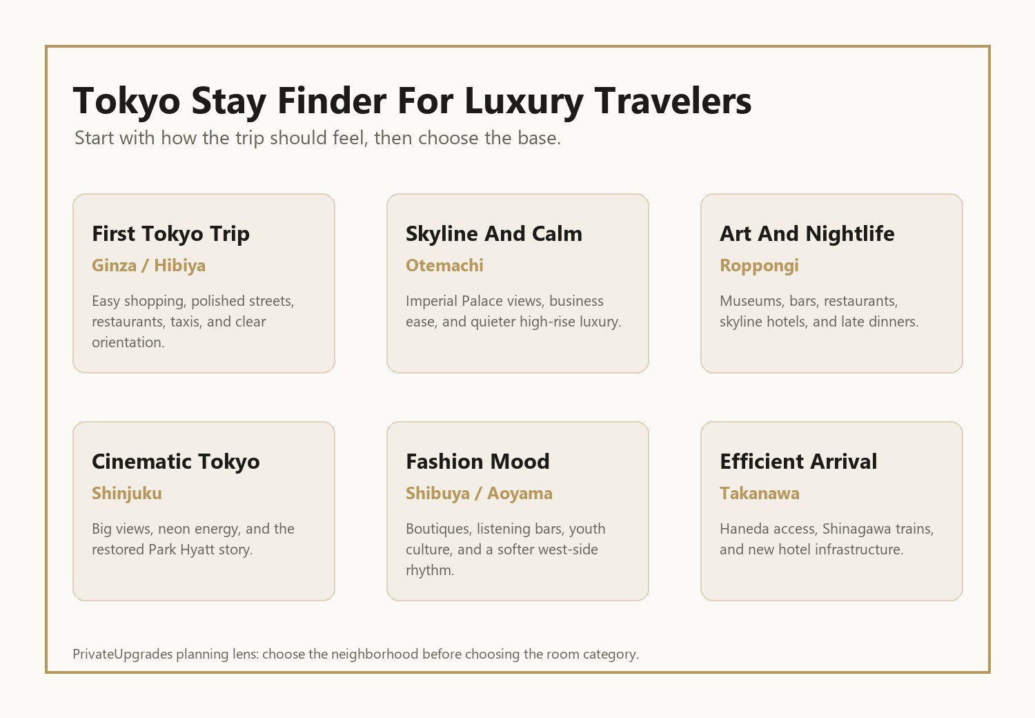 Tokyo luxury stay finder for Ginza Otemachi Roppongi Shinjuku Shibuya and Takanawa