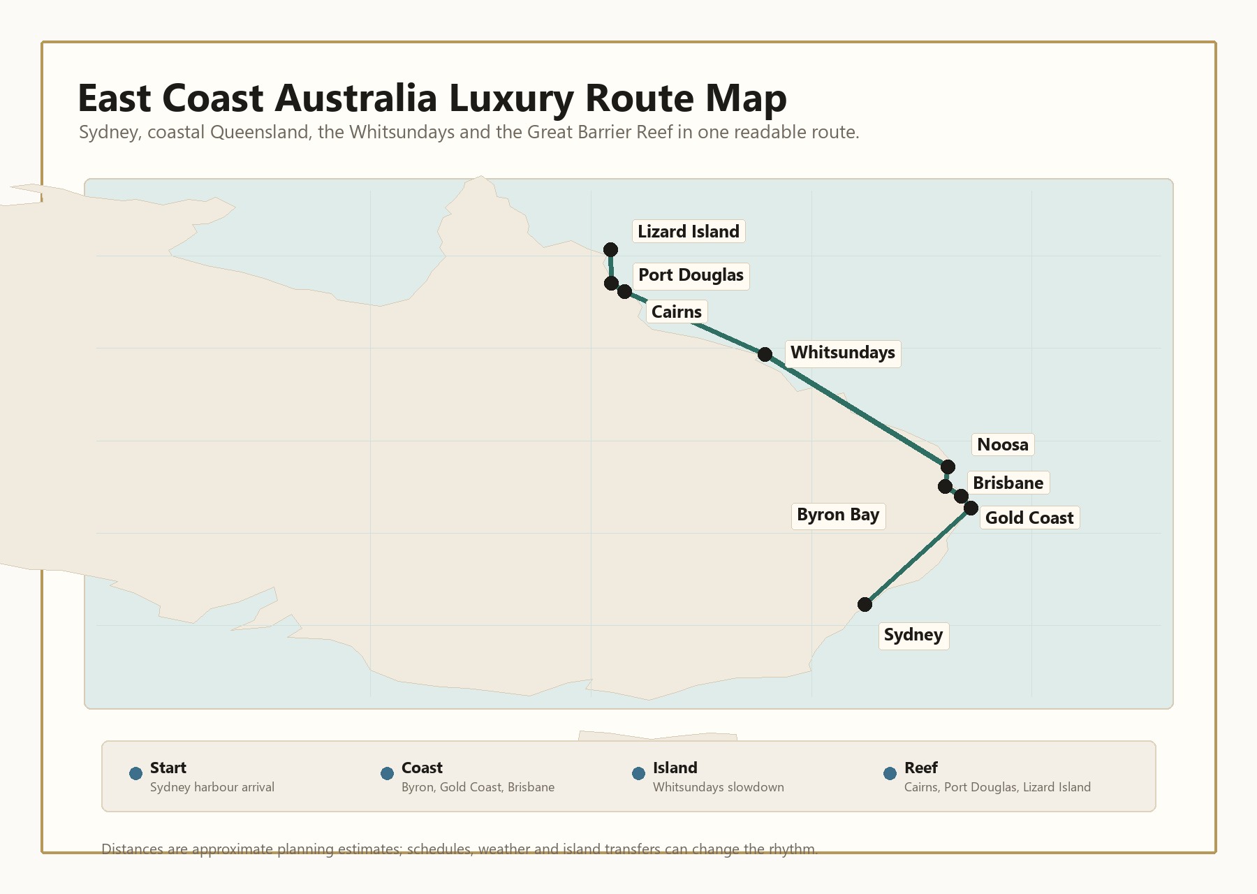 Under The Radar Luxury Destinations 2026  Where To Go Before The Crowd